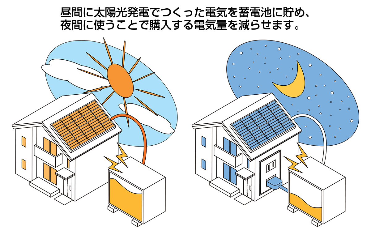 サンプルイメージ